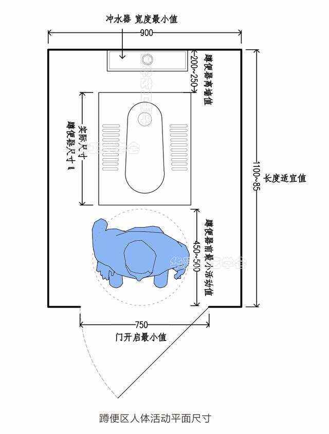 卫生间蹲便器安装尺寸
